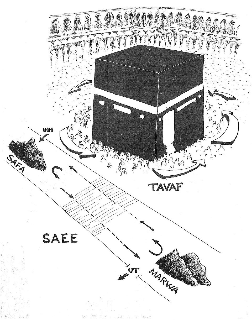 Pilgrims performing Tawaf
